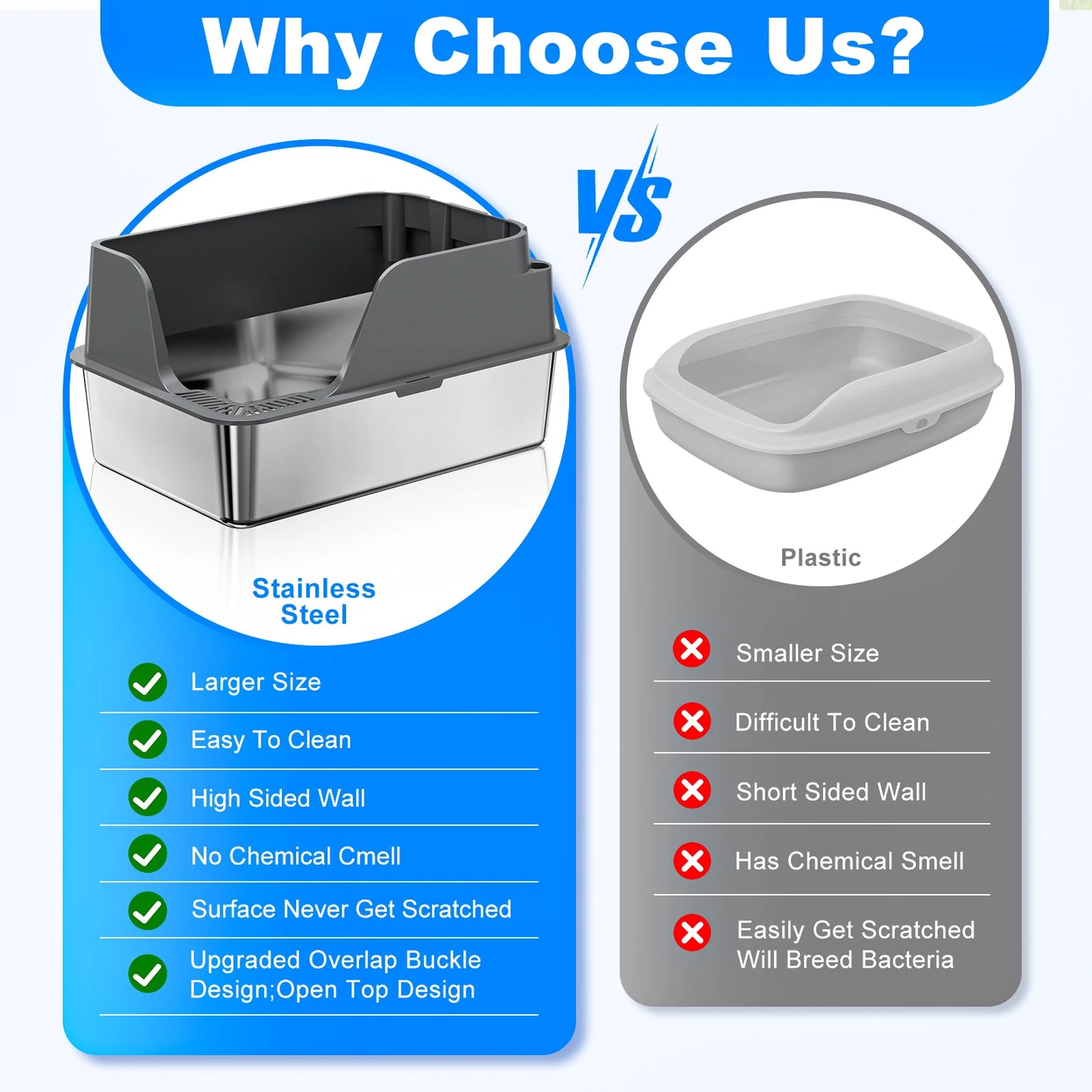 Clean Paws XL – Stainless Steel Cat Litter Box for Odor Control & Easy Cleaning