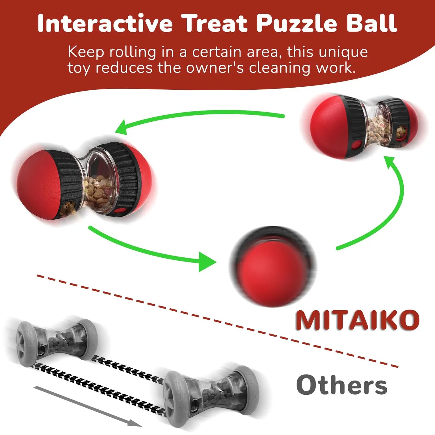 Smart Reward Feeder Ball – Interactive Dog Enrichment & Slow Feeder Toy