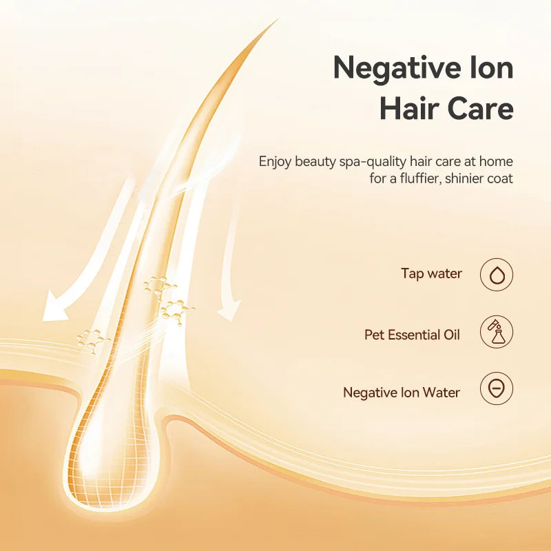 Steam Glow Grooming Brush – Self-Cleaning Pet Hair Removal & Massage Brush